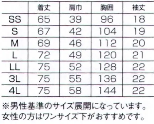 フォーク CK702-11 スクラブ アクティブなデザイン＆カラーが魅力動き回っても裾が邪魔にならないゴム紐仕様■形状特徴・開きすぎない衿元デザインかがんでもインナーが見えないよう、定番のパントンスクラブよりVネックの開きを狭くしました。肩の開閉ドットを2つ増やすことで着脱しやすくしています。・着脱時に便利な裾ファスナー裾のファスナーを開ければ裾を絞ったままでも着脱がスムーズです。・ものが落ちにくい右腰ポケット片側（右腰）に斜めから物が入れられ、小物類を収納しても落ちにくいポケット付き。・裾が絞れる設計裾にゴム紐を入れた使用なので、裾のバタつきが気になる時にとめておけます。アジャストして絞った紐は邪魔にならないよう内側に留められます。※男性基準のサイズ展開になっています。女性の方はワンサイズ下がおすすめです。 サイズ／スペック