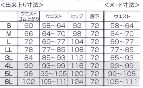 フォーク HI301-23 スリムストレートパンツ 毎日忙しく働くナースたちにも、「着ること」をもっと楽しんでほしい。そんな想いから生まれたのが、フォークとワコールが共同開発したメディカルウェア、『ワコールHIコレクション』。高い機能性はもちろんのこと、女性のラインを美しく魅せることにもこだわって開発。ワコール独自の「皮膚伸展基準線」理論（特許取得済）を応用した、機能美あふれるデザインです。働く女性を応援する気持ちがかたちになった、新しいウェアです。◆ワコールHIコレクションは、生地から快適さにこだわっています。◇TORAY セオα:優れた吸水速乾性でべとつきのないクール感。点接点で肌は、いつもサラサラドライタッチ。乾きが速く、軽くて爽やかな着心地です。※4L～6Lサイズは受注生産となります。ご注文後のキャンセル・返品・交換ができませんので、ご注意下さいませ。※受注生産品のお支払方法は、先振込（代金引換以外）にて承り、ご入金確認後の手配となります。 サイズ／スペック