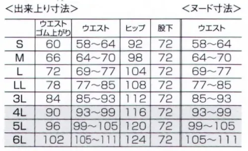 フォーク HI301-30-B スリムストレートパンツ　4L(特注)～6L(特注) 毎日忙しく働くナースたちにも、「着ること」をもっと楽しんでほしい。そんな想いから生まれたのが、フォークとワコールが共同開発したメディカルウェア、『ワコールHIコレクション』。高い機能性はもちろんのこと、女性のラインを美しく魅せることにもこだわって開発。ワコール独自の「皮膚伸展基準線」理論（特許取得済）を応用した、機能美あふれるデザインです。働く女性を応援する気持ちがかたちになった、新しいウェアです。◆ワコールHIコレクションは、生地から快適さにこだわっています。◇TORAY セオα:優れた吸水速乾性でべとつきのないクール感。点接点で肌は、いつもサラサラドライタッチ。乾きが速く、軽くて爽やかな着心地です。※4L～6Lサイズは受注生産となります。ご注文後のキャンセル・返品・交換ができませんので、ご注意下さいませ。※受注生産品のお支払方法は、先振込（代金引換以外）にて承り、ご入金確認後の手配となります。 サイズ／スペック