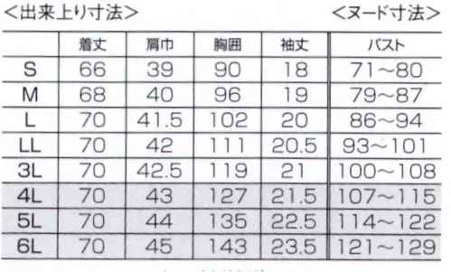 フォーク HI704-53 レディスジップスクラブ あなたはどっち派？前ジップで着やすいスポーティな印象のジップスクラブタイプ。Wacoal HI collectionワコールHIコレクションは、女性のからだを知り尽くしたワコールとフォークの共同開発で生まれた女性のためのスクラブ。美しいのに動きやすい。働く姿を美しくするスクラブです。●顔周りを気にせず脱ぎ着できるデザインウェアの着脱による髪の乱れ、化粧崩れなど、女性ならではのストレスを解消するために、かぶって着るのではなく、羽織って着たり、はいて着たりする構造を独自に生み出しました。●ボディラインをすっきり見せる、女性らしいシルエットウエストまわりを絞ったデザインが、女性ならではの美しいラインを強調。体に程よくフィットし、すっきりとしたシルエットを演出します。●顔色を明るく見せる、鮮やかで上品なカラー女性の肌を美しく魅せるシックなカラー展開。ナースと女性を知り尽くしたフォークとワコールならではのバリエーション展開です。●タフなワークでもしなやかに動きやすい動きやすさの秘密はワコール独自の「皮膚伸展基準線理論」。生地の伸縮方向を考慮した独自の設計が、動きを妨げず、腰の曲げ伸ばしもスムーズにします。●フェミニンな花柄裏地背面の裏地に花柄の生地を使用。脱いだときや動いたときにチラリと見えるかわいいデザイン。ダークネイビーとグランディスの裏地は表地に合わせてブルーの花柄に。●スリット入りだから、ずり上がらない前身頃に長めのスリットを入れることで、作業している間に、ヒップまで隠れる長めの丈がずり上がるのを防ぐ構造にしました。●羽織って着るから脱ぎ着がしやすいフォーク独自に考案した機能で、かぶらずに羽織って着られるスクラブ。スピーディに脱ぎ着ができるだけでなく、着脱時に化粧や髪が乱れるのを防ぎます。GOODデザイン賞受賞(2014年度)。●機能的なPHSポケットと肩ループ重みを分散する独自の設計のPHS収納ポケット。右肩にPHSのストラップを結び付けられるループ付きなので、首にストラップをかけずにPHSを携帯できます。TORAY セオα植物に学んだ、水はけのいい構造の生地です。原糸の1本1本が、まるで植物の茎のように、すぐれた毛細管現象を持って水分をすばやく取り込み、発散する。セオαは、なんといってもその水はけのよさに自信があります。まず、紡糸・延伸段階において微細な溝を持つヘキサ型の異形断面と丸断面の単繊維をランダムに配列、さらにねじれを加えることで単繊維間に数μm～10数μmという極細の隙間が生まれ、抜群の吸水性と拡散性、サラサラのドライ感を実現しました。※4L～6Lサイズは受注生産となります。ご注文後のキャンセル・返品・交換ができませんので、ご注意下さいませ。※受注生産品のお支払方法は、先振込（代金引換以外）にて承り、ご入金確認後の手配となります。 サイズ／スペック