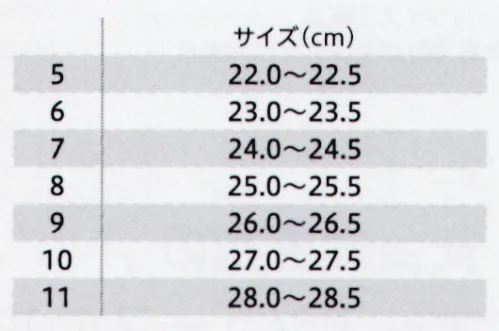 フォーク 630-1 ソフトサンダルII その柔らかさと軽さがクセになる！◎ふわっふわの履き心地が復活！◎沢山の通気孔でムレ感を防ぎます。◎ベルトは甲に掛けても踵にそわせてもOK!【2way仕様】 サイズ／スペック