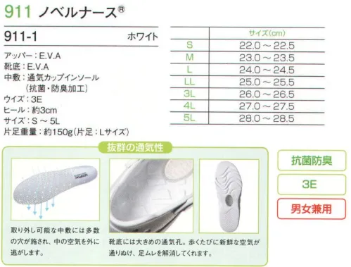 フォーク 911-1 ノベルナース これが次世代のナースシューズ！業界初完全一体成型ナースシューズで丸洗いOK。両サイドの通気孔は特殊設計で、薬品・血液がかかっても直接足に届かず通気孔を避けて床に落ちるので安全。中敷・靴底の通気孔で通気性も抜群です。 取り外し可能な中敷には多数の穴が施され、中の空気を外に逃がします。靴底には大きめの通気孔。歩くたびに新鮮な空気が通り抜け、足ムレを解消してくれます。※靴底に通気孔が開いているため、院内専用としてお使いください。 サイズ／スペック