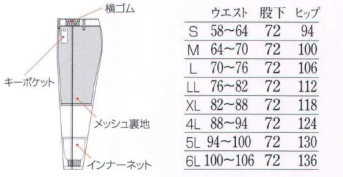 フードマイスター FX70928 女性用 混入だいきらいパンツ 「FXレス 洗濯耐久性能」優れた制菌・制電加工素材を使用し、清潔で作業がしやすいユニフォームです。高い洗濯耐久性能と抜群の汚れ落ちで、菌を寄せ付けない清潔さを保ちます。200回以上の高い洗濯耐久性能と抜群の汚れ除去性能。耐久制電性能にも優れています。肌にべとつかず、下着が透けにくいメッシュの裏地付き。安全・衛生的なコイルファスナー。制菌性・安全性・耐久性で厳しい基準に適合。ポリエステル改質加工素材≪マーバス≫ポリエステル繊維表面から、ノンホルマリンで安全性の高い抗菌剤をしみ込ませて固着させた制菌加工素材を使用しています。黄色ブドウ球菌や大腸菌などについて、SEK基準をクリアしハイレベルの制菌性能を備えています。 ※こちらの商品はリニューアル致しました。【変更箇所】・裏地(紺→グレー)・裾ネット付け方変更=ステッチ2本→1本※この商品はご注文後のキャンセル、返品及び交換は出来ませんのでご注意下さい。※なお、この商品のお支払方法は、先振込（代金引換以外）にて承り、ご入金確認後の手配となります。※「6Lサイズ」は、販売を終了致しました。 サイズ／スペック