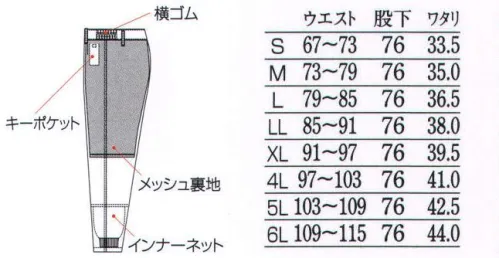 フードマイスター FX70936 男性用 混入だいきらいパンツ 「FXエース 防汚タイプ」洗濯時の水の使用量を削減。耐洗濯性にも優れたエコロジー素材です。理想を追求してたどりついた高次元なエコロジー素材≪アクアキック≫「限りある資源である水を大切に使おう」というコンセプトで、大量に水を使う工業洗濯をターゲットに、クラボウが開発した環境負荷の低いエコロジー素材です。生地への水分吸収を高め（親水基）てあるので、洗濯時に水が充分生地に浸透して、汚れを落ちやすくするように働きます。水の使用量の削減。水の汚れを削減。優れた耐洗濯性。調味料などの汚れに効果。 ※この商品はご注文後のキャンセル、返品及び交換は出来ませんのでご注意下さい。※なお、この商品のお支払方法は、先振込（代金引換以外）にて承り、ご入金確認後の手配となります。※「6Lサイズ」は、販売を終了致しました。 サイズ／スペック