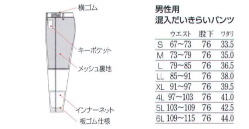 フードマイスター FX70946 男性用 混入だいきらいパンツ 裾ストレート 「FXセレクト」常温タイプ。ウエストのサイドがゴムで裾口がストレートのパンツ。シワになりにくく丈夫で洗濯耐久性が高い。気温25℃未満の比較的涼しい環境向け。※こちらの商品はリニューアル致しました。【変更箇所】・裏地(紺→グレー)・裾ネット付け方変更=ステッチ2本→1本※海外生地・海外染色の為、若干色ブレが発生する事があります。 ※この商品はご注文後のキャンセル、返品及び交換は出来ませんのでご注意下さい。※なお、この商品のお支払方法は、先振込（代金引換以外）にて承り、ご入金確認後の手配となります。※「6Lサイズ」は、販売を終了致しました。 サイズ／スペック