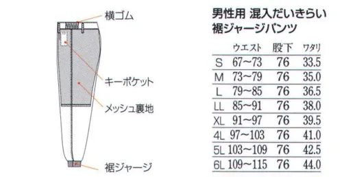 フードマイスター FX70946J 男性用 混入だいきらいパンツ 裾ジャージ 「FXセレクト」常温タイプ。ウエストのサイドがゴムで裾口を絞ったパンツ。シワになりにくく丈夫で洗濯耐久性が高い。気温25℃未満の比較的涼しい環境向け。※こちらの商品はリニューアル致しました。【変更箇所】・裏地(紺→グレー)・足裾口ジャージの長さ6cm→8cm※海外生地・海外染色の為、若干色ブレが発生する事があります。 ※この商品はご注文後のキャンセル、返品及び交換は出来ませんのでご注意下さい。※なお、この商品のお支払方法は、先振込（代金引換以外）にて承り、ご入金確認後の手配となります。※「6Lサイズ」は、販売を終了致しました。 サイズ／スペック