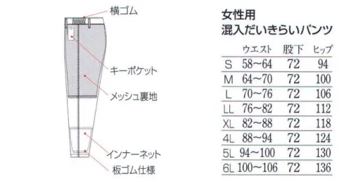 フードマイスター FX70948 女性用 混入だいきらいパンツ 裾ストレート 「FXセレクト」常温タイプ。ウエストのサイドがゴムで裾口がストレートのパンツ。シワになりにくく丈夫で洗濯耐久性が高い。気温25℃未満の比較的涼しい環境向け。※こちらの商品はリニューアル致しました。【変更箇所】・裏地(紺→グレー)・裾ネット付け方変更=ステッチ2本→1本※海外生地・海外染色の為、若干色ブレが発生する事があります。※この商品はご注文後のキャンセル、返品及び交換は出来ませんのでご注意下さい。※なお、この商品のお支払方法は、先振込（代金引換以外）にて承り、ご入金確認後の手配となります。※「6Lサイズ」は、販売を終了致しました。 サイズ／スペック