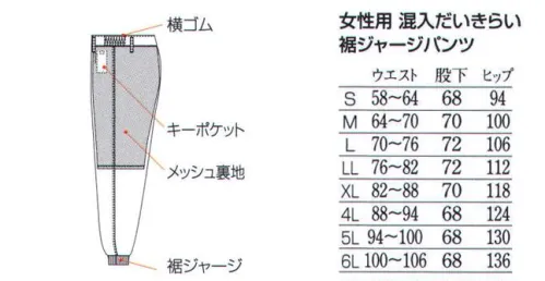 フードマイスター FX70948J 女性用 混入だいきらいパンツ 裾ジャージ 「FXセレクト」常温タイプ。ウエストのサイドがゴムで裾口を絞ったパンツ。シワになりにくく丈夫で洗濯耐久性が高い。気温25℃未満の比較的涼しい環境向け。※海外生地・海外染色の為、若干色ブレが発生する事があります。 ※こちらの商品はリニューアル致しました。【変更箇所】・裏地(紺→グレー)・足裾口ジャージの長さ6cm→8cm※この商品はご注文後のキャンセル、返品及び交換は出来ませんのでご注意下さい。※なお、この商品のお支払方法は、先振込（代金引換以外）にて承り、ご入金確認後の手配となります。※「6Lサイズ」は、販売を終了致しました。 サイズ／スペック