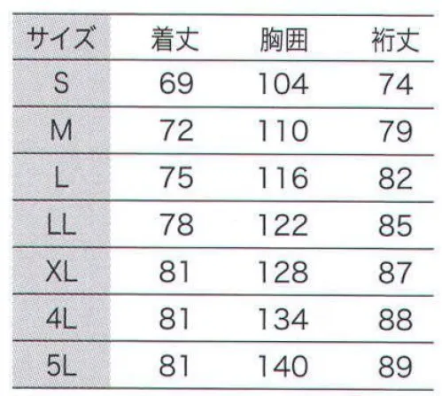 フードマイスター FX71130 男女共用 混入だいきらいコート 業界初！！3つのSEKマーク適合。抗かび・制菌・抗菌防臭加工を兼ね備えた生地で、クリーンで衛生的な環境づくりに最適なユニフォームです。  ●クリーンハイブリット素材 【ガーディッチ】 ●抗かび効果:繊維上のアオカビ、クロカビ、クロコウジカビ、白セン菌の発育を抑制します。 ●制菌効果:繊維上の細菌（黄色ぶどう球菌、肺炎かん菌）の増殖を抑制します。 ●抗菌防臭効果:繊維上の細菌（黄色ぶどう球菌）の増殖を抑制し、防臭効果を示します。 ●ソフトな風合い:素材を活かした風合いなので、衣料から寝装品など幅ひろい用途に対応できます。   ※この商品はご注文後のキャンセル、返品及び交換は出来ませんのでご注意下さい。※なお、この商品のお支払方法は、先振込（代金引換以外）にて承り、ご入金確認後の手配となります。 サイズ／スペック