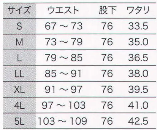 フードマイスター FX71136J 男性用 混入だいきらい裾口ジャージパンツ 業界初！！3つのSEKマーク適合。抗かび・制菌・抗菌防臭加工を兼ね備えた生地で、クリーンで衛生的な環境づくりに最適なユニフォームです。  ●クリーンハイブリット素材 【ガーディッチ】 ●抗かび効果:繊維上のアオカビ、クロカビ、クロコウジカビ、白セン菌の発育を抑制します。 ●制菌効果:繊維上の細菌（黄色ぶどう球菌、肺炎かん菌）の増殖を抑制します。 ●抗菌防臭効果:繊維上の細菌（黄色ぶどう球菌）の増殖を抑制し、防臭効果を示します。 ●ソフトな風合い:素材を活かした風合いなので、衣料から寝装品など幅ひろい用途に対応できます。   ※この商品はご注文後のキャンセル、返品及び交換は出来ませんのでご注意下さい。※なお、この商品のお支払方法は、先振込（代金引換以外）にて承り、ご入金確認後の手配となります。 サイズ／スペック