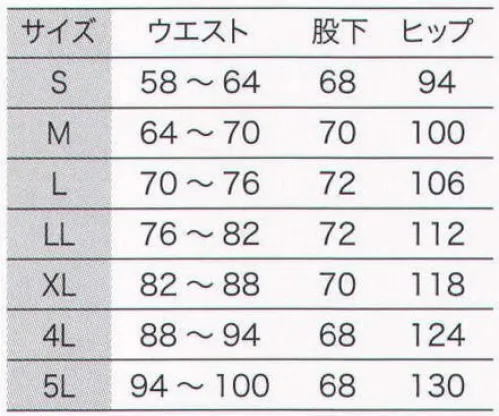 フードマイスター FX71138J 女性用 混入だいきらい裾口ジャージパンツ 業界初！！3つのSEKマーク適合。抗かび・制菌・抗菌防臭加工を兼ね備えた生地で、クリーンで衛生的な環境づくりに最適なユニフォームです。  ●クリーンハイブリット素材 【ガーディッチ】 ●抗かび効果:繊維上のアオカビ、クロカビ、クロコウジカビ、白セン菌の発育を抑制します。 ●制菌効果:繊維上の細菌（黄色ぶどう球菌、肺炎かん菌）の増殖を抑制します。 ●抗菌防臭効果:繊維上の細菌（黄色ぶどう球菌）の増殖を抑制し、防臭効果を示します。 ●ソフトな風合い:素材を活かした風合いなので、衣料から寝装品など幅ひろい用途に対応できます。  ※この商品はご注文後のキャンセル、返品及び交換は出来ませんのでご注意下さい。※なお、この商品のお支払方法は、先振込（代金引換以外）にて承り、ご入金確認後の手配となります。 サイズ／スペック