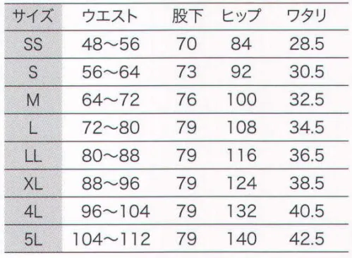 フードマイスター FX71177J 男女共用 混入だいきらい総ゴム裾口ジャージパンツ 様々な環境に対応できる新しいスタンダードユニフォームです。高い抗菌性と帯電防止の素材を使用しています。さらに驚きのコストパフォーマンスも実現しました。 ●シャリ感がある生地は着心地抜群！素材の持つシャリ感のある風合いは、清涼感のある爽やかで快適な着心地です。 ●優れた抗菌加工。食品工場において有害な菌に対し、高抗菌作用を発揮する素材を使用しています。 ●帯電防止素材を使用。体に帯電する強い静電気を外へ逃がしホコリの吸着を防止します。 ●パンツは、総ゴム仕様でウエストの紐なし。パンツは、総ゴム仕様でウエストに紐がついていません。着脱しやすく、履きやすいパンツです。※こちらの商品はリニューアル致しました。【変更箇所】・裏地(紺→グレー)・裾ネット付け方変更=ステッチ2本→1本※この商品はご注文後のキャンセル、返品及び交換は出来ませんのでご注意下さい。※なお、この商品のお支払方法は、先振込（代金引換以外）にて承り、ご入金確認後の手配となります。 サイズ／スペック