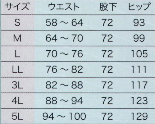 フードマイスター FX72138 女性用パンツ（清涼タイプ） 抗ウイルス・抗菌に特化、高機能ユニフォーム快適な着心地に加え、抗ウイルス、抗菌力に優れ、着る人・食べる人の安全に寄り添ったユニフォーム。※この商品はご注文後のキャンセル、返品及び交換は出来ませんのでご注意下さい。※なお、この商品のお支払方法は、先振込(代金引換以外)にて承り、ご入金確認後の手配となります。 サイズ／スペック