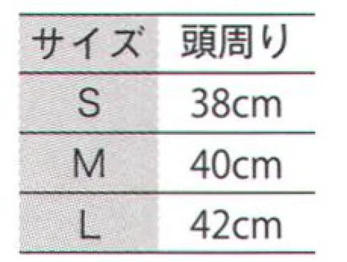 フードマイスター MST75120 メガネ通し付フルフェイスインナー（5枚入） 伸縮性の強いニット素材で毛髪をしっかり押さえます。メガネ穴付き。※1袋5枚入り。※この商品はご注文後のキャンセル、返品及び交換は出来ませんのでご注意下さい。※なお、この商品のお支払方法は、先振込（代金引換以外）にて承り、ご入金確認後の手配となります。 サイズ／スペック