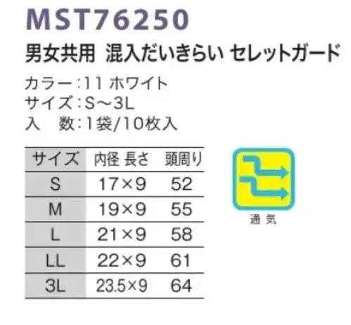 フードマイスター MST76250 男女共用 混入だいきらいセレットガード（10枚入） ヘアバンド。豊富なサイズ展開で、その上、伸縮素材を使用することで、どなたでもフィットします。「もみあげ」部分のはみ出し対策にも効果があります。 ※この商品は、ご注文後のキャンセル・返品・交換ができませんので、ご注意下さい。※なお、この商品のお支払方法は、先振込（代金引換以外）にて承り、ご入金確認後の手配となります。 サイズ／スペック