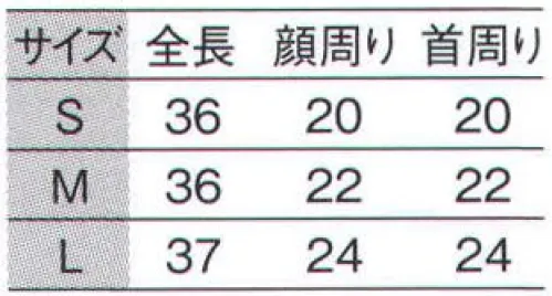 フードマイスター MST76262 男女共用 混入だいきらい清涼ネット KB-411（5枚入） 収縮性の高いネットで毛髪を包み込みます。 ※この商品はご注文後のキャンセル、返品及び交換は出来ませんのでご注意下さい。※なお、この商品のお支払方法は、先振込（代金引換以外）にて承り、ご入金確認後の手配となります。※「Sサイズ」「Lサイズ」は受注生産です。納期は2ヶ月程かかります。 サイズ／スペック