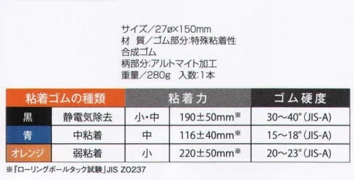 フードマイスター MST76949 粘着ゴムロール（CD-E）黒 静電気除去 「粘着ゴムロール」静電気中和除去機能を持つゴムロール。粘着材は混合しておらず、ゴム自身の性質による粘着力のため製品側への接着剤などの転移はございません。素材が柔らかく柔軟性があり相手材料を傷つけることはほぼございません。食品衛生試験にパスしています。 ※この商品は、ご注文後のキャンセル・返品・交換ができませんので、ご注意下さい。※なお、この商品のお支払方法は、先振込（代金引換以外）にて承り、ご入金確認後の手配となります。 サイズ／スペック