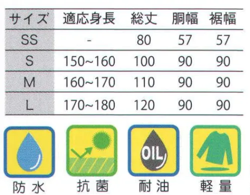 フードマイスター MST77591 タフライトソフト胸付前掛 耐油性に優れたオールウレタン製。優れた耐熱性・耐磨耗性。加水分解しにくいエーテル系ウレタン。※この商品はご注文後のキャンセル、返品及び交換は出来ませんのでご注意下さい。※なお、この商品のお支払方法は、先振込（代金引換以外）にて承り、ご入金確認後の手配となります。 サイズ／スペック