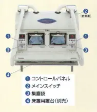 フードマイスター MST76912-200V 毛髪・塵埃除去機（2人用）200V単相用 「取るミング（R）」粘着ローラーに替わって確実に吸い取ります。毛髪やホコリなど異物混入の防止は、衛生の基本です。シワや織目などに入り込んだ異物を回転ブラシで掻き出し、素早く確実に吸い取ります。吸引の「強弱」や「時間」をワンタッチで調節できます。集塵袋交換をランプでお知らせします。 ※この商品は、ご注文後のキャンセル・返品・交換ができませんので、ご注意下さい。※なお、この商品のお支払方法は、先振込（代金引換以外）にて承り、ご入金確認後の手配となります（納期は約1週間となります）。