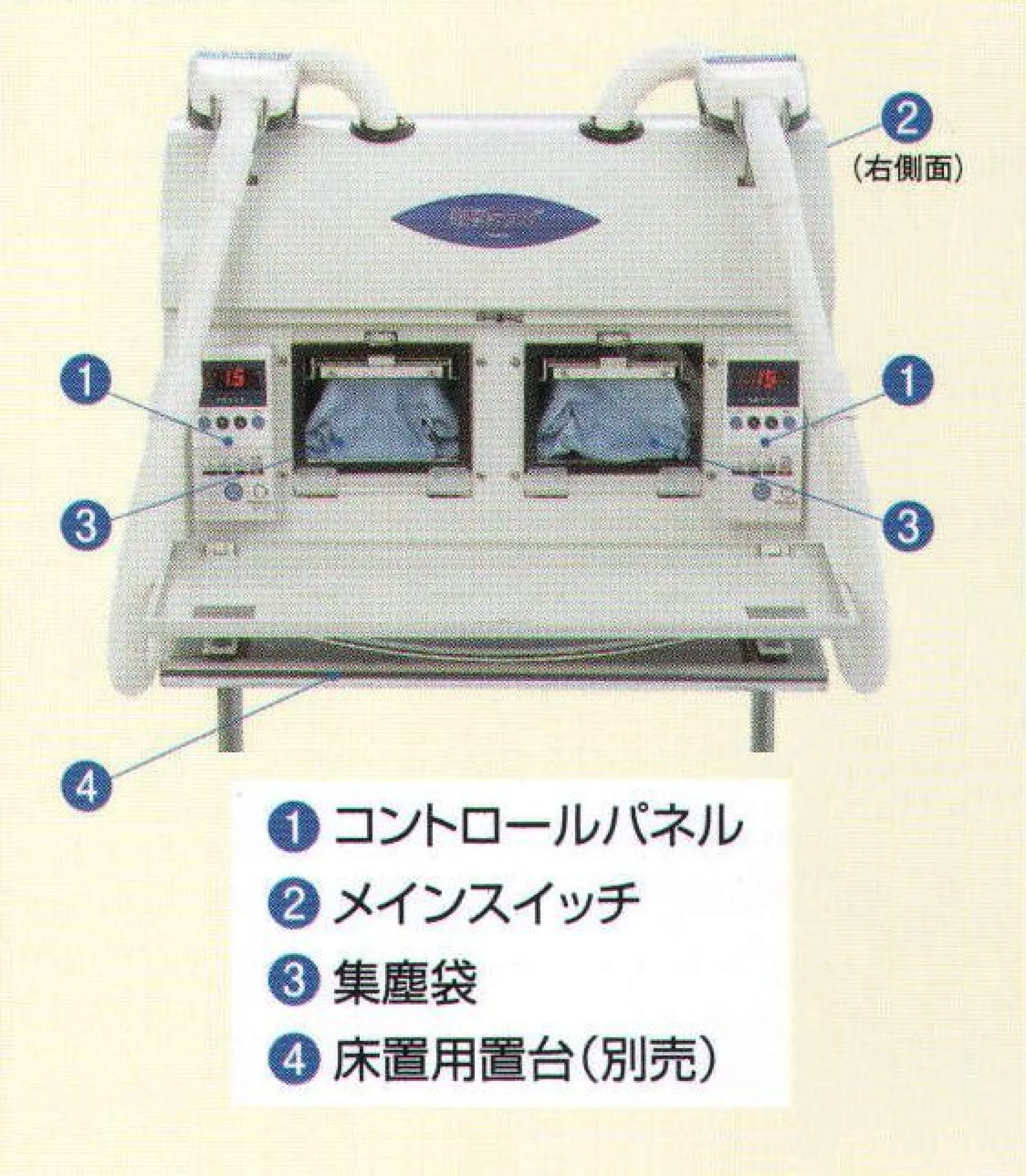 フードマイスター MST76912-200V 毛髪・塵埃除去機（2人用）200V単相用 「取るミング（R）」粘着ローラーに替わって確実に吸い取ります。毛髪やホコリなど異物混入の防止は、衛生の基本です。シワや織目などに入り込んだ異物を回転ブラシで掻き出し、素早く確実に吸い取ります。吸引の「強弱」や「時間」をワンタッチで調節できます。集塵袋交換をランプでお知らせします。 ※この商品は、ご注文後のキャンセル・返品・交換ができませんので、ご注意下さい。※なお、この商品のお支払方法は、先振込（代金引換以外）にて承り、ご入金確認後の手配となります（納期は約1週間となります）。