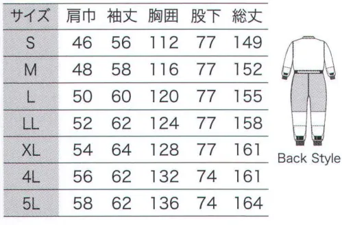 フードマイスター FX70333R 男女共用 混入だいきらい続き服 「AB＋  FX低発塵シリーズ」画期的な新素材をミックスして実現！菌やホコリを寄せつけません！身体にやさしく、自己発塵を抑え、制菌、制電性能にも優れた素材で作られた安心できるユニフォームです。新しく高次元・高機能制菌繊維として開発された「マックスペック（R）」と、高度な制電力を実現した高制電糸「ルアナ（R）」の特徴を相乗的に融合させた画期的な新素材を使用しています。 「マックスペック」は、O-157やサルモネラ菌、MRSAなどに対し、繊維上の菌の増殖を抑制する効果が認められています。さらにその抗菌効果は、50回洗濯した後でも持続している事が制菌テストで確かめられました。幅広い制菌効果・持続性のある洗濯耐久性のほか、皮膚刺激性など各種安全性試験にも合格、体にやさしい安心できる素材となっています。ノンホルマリン系制菌剤を使用した加工素材として、SEK（赤ラベル）の厳しい「安全性基準」をすべてクリアー。「制菌性」「安全性」が認められたSEK制菌加工素材として認証された最初の素材です。「ルアナ」は繊維の内部に導電性微粒子（カーボンブラック）を混入して、発生した静電気を直ちに分解する導電性繊維の性能をもつことにより、極めて高度な制電力を実現した画期的な高制電糸です。従来手法のように後加工で付加した性能ではなく、優れた製糸技術が生みだした、糸そのものが持つ性能なので、洗濯などによる劣化がほとんどありません。また、自己発塵が最小になるとともに、静電気による吸着塵埃の除去が容易なフィラメントと組合せ、低発塵型素材としても優れています。クリーンルームISOクラス5対応。 ※FX70333よりリニューアル致しました。【変更箇所】・裏地グレーに変更。・インナーネット付け方変更=ステッチ2本→1本(袖口・足裾口)・袖口・足裾口ジャージ長さ6cm→8cm・コイルファスナー・衿元ファスナー(端を衿の中に入れ、肌に触れる部分をなくす)※洗濯時の注意:液温は、60度を限度とし、ファスナーやマジックテープは閉じて洗濯機の弱水流、または弱い手洗いで洗って下さい。 ※この商品はご注文後のキャンセル、返品及び交換は出来ませんのでご注意下さい。※なお、この商品のお支払方法は、先振込（代金引換以外）にて承り、ご入金確認後の手配となります。 サイズ／スペック