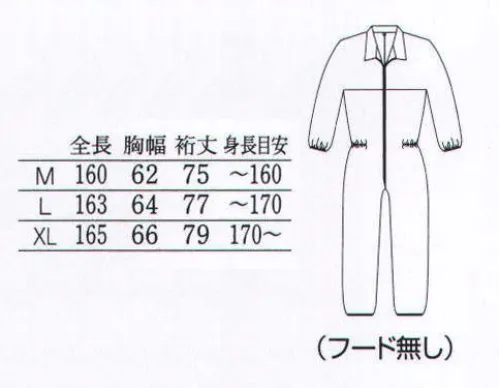 フードマイスター MST76730 男女共用 不織布ユニフォーム続き服フード無し（50着入） 防汚/見学者用など用途に合わせてお使い下さい。不織布ユニフォーム  ※この商品は、ご注文後のキャンセル・返品・交換ができませんので、ご注意下さい。※なお、この商品のお支払方法は、先振込（代金引換以外）にて承り、ご入金確認後の手配となります。 サイズ／スペック