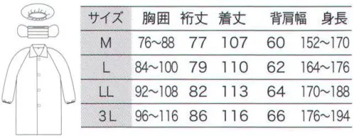 フードマイスター MST76771 白衣3点セット（マジックテープ）（50セット） マスク・キャップ・白衣。軽くて丈夫。使いやすくて高性能。汚れをシャットアウト。防汚/見学者用など用途に合わせてお使い下さい。 ※この商品はご注文後のキャンセル、返品及び交換は出来ませんのでご注意下さい。※なお、この商品のお支払方法は、先振込（代金引換以外）にて承り、ご入金確認後の手配となります。 サイズ／スペック