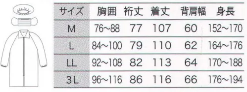 フードマイスター MST76772 白衣3点セット（フロントファスナー）（50セット） マスク・キャップ・白衣。軽くて丈夫。使いやすくて高性能。汚れをシャットアウト。防汚/見学者用など用途に合わせてお使い下さい。 ※この商品はご注文後のキャンセル、返品及び交換は出来ませんのでご注意下さい。※なお、この商品のお支払方法は、先振込（代金引換以外）にて承り、ご入金確認後の手配となります。 サイズ／スペック