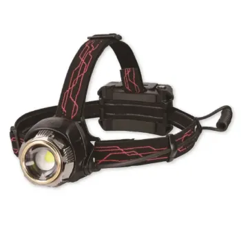福徳産業 GH-300RG 充電式LEDヘッドライト プロユースを意識したフラッグシップモデル仕様品番:GH-300RG品名:充電式LEDヘッドライト明るさ:1500ルーメン付属品すべり止め付きヘッドバンドシリコンバンド(バックル4個)ヘルメットホルダー ×4USB Type-Cケーブル（50cm）専用ACアダプター（5V/2A）専用充電池 