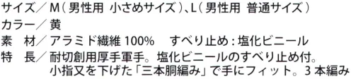 福徳産業 216 ハイパーレスキューアラミド 薄手3本編すべり止め 薄手（3本編み）耐切創用薄手軍手。塩化ビニールのすべり止め付き。小指又を下げた「三本胴編み」で手にフィット。※この商品はご注文後のキャンセル、返品及び交換は出来ませんのでご注意下さい。※なお、この商品のお支払方法は、先振込（代金引換以外）にて承り、ご入金確認後の手配となります。 サイズ／スペック