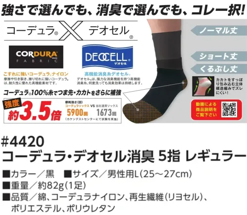 福徳産業 4420 コーデュラ・デオセル消臭 5指 レギュラー 強さで選んでも、消臭で選んでも、コレ一択！ノーマル丈・ショート丈・くるぶし丈の3種類の丈に加え、先丸タイプと5本指タイプからお好みに合わせて選べる、豊富なバリエーションをご用意しています。特徴こすれに強いコーデュラ®ナイロン摩擦・引裂き・擦り切れに強く、高い耐久性を持つ素材。デオセル®消臭糸使用強力な消臭効果があり、洗濯を繰り返しても効果が持続。摩擦強度 約3.5倍コーデュラソックス:5900回通常ソックス:1673回（カケンテストセンターにて試験を実施）ズレにくい立体構造編みカカトをしっかり包み込み、フィット感向上。仕様品番:4420品名:コーデュラ・デオセル消臭 5指 レギュラー重量:約82g(1足) サイズ／スペック