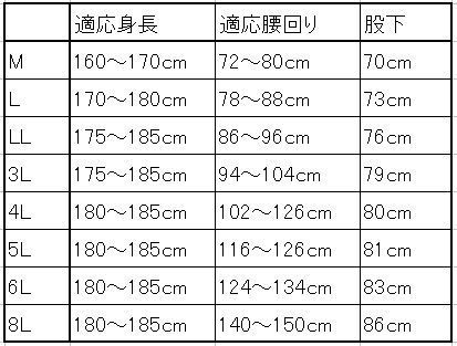 福徳産業 9315-3 ワイルドパンツ(ネイビー) 泥・風・汚れをガードする！！撥水加工。ワークカジュアルにも。選べる色・柄。汚れが落ちやすい。薄手で軽量。豊富なサイズ展開。※9615のリニューアル商品です。※この商品はご注文後のキャンセル、返品及び交換は出来ませんのでご注意下さい。※なお、この商品のお支払方法は、先振込（代金引換以外）にて承り、ご入金確認後の手配となります。 サイズ／スペック