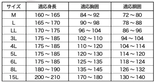 福徳産業 9530 レインソルジャー 9530 レインソルジャー●15Lまで選べる豊富なサイズ展開。 ※サイズによって価格が異なりますのでご注意ください。●大雨にも心強い耐水圧10，000mm●視界を確保する、取外し可能なクリアフード●裾幅調整ボタンで雨の侵入を防ぐ。●ムレ・ベタつきを軽減する上下裏メッシュ※この商品はご注文後のキャンセル、返品及び交換が出来ませんのでご注意ください。なお、この商品のお支払方法は、先払いのみにて承り、ご入金確認後の手配となります。 サイズ／スペック