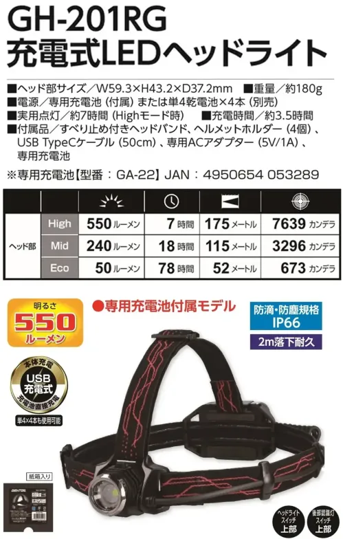福徳産業 GH-201RG 充電式LEDヘッドライト 専用充電池付属モデル仕様品番:GH-201RG品名:充電式LEDヘッドライト明るさ:550ルーメン付属品すべり止め付きヘッドバンドヘルメットホルダー ×4USB Type-Cケーブル（50cm）専用ACアダプター（5V/1A）専用充電池  サイズ／スペック