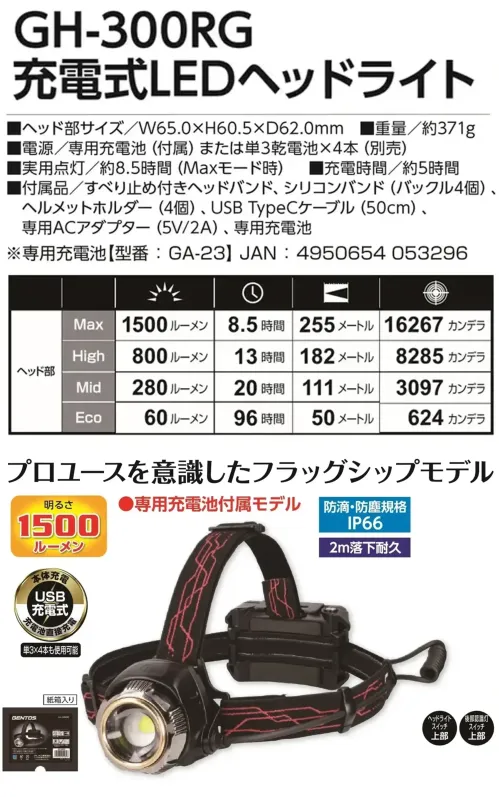 福徳産業 GH-300RG 充電式LEDヘッドライト プロユースを意識したフラッグシップモデル仕様品番:GH-300RG品名:充電式LEDヘッドライト明るさ:1500ルーメン付属品すべり止め付きヘッドバンドシリコンバンド(バックル4個)ヘルメットホルダー ×4USB Type-Cケーブル（50cm）専用ACアダプター（5V/2A）専用充電池  サイズ／スペック