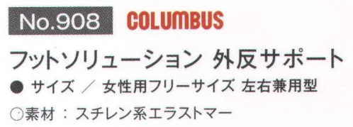 富士ゴムナース 908 フットソリューション 外反サポート 足の親指が内側に曲がってしまう悩みを緩和。靴を履くと、親指付け根が内側に入るのを予防し、正しいポジションに保持します。 ●洗えるので繰り返し使え衛生的です。※納期に、約1週間程度かかります。※パッケージは予告なく変更する場合がございます。※この商品はご注文後のキャンセル、返品及び交換は出来ませんのでご注意下さい。※なお、この商品のお支払方法は、先振込(代金引換以外)にて承り、ご入金確認後の手配となります。 サイズ／スペック