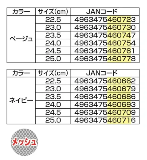 福山ゴム工業 AA292 ファインカラー DX-1 ファインカラー DX-1 レディースメッシュブーツメッシュ繊維入りで強度を高めた機能性とデザイン性を兼ね備えた長靴です。配色使いがおしゃれなアクセントになっています。特徴・メッシュ繊維入りで耐久性が向上・吸汗メリヤス裏で快適な履き心地・ロール底で安定した歩行をサポート・2Eワイズで快適なフィット感・配色使いがアクセントのスタイリッシュなデザイン仕様・商品名:ファインカラー DX-1・商品番号:AA292・カラー:ベージュ、ネイビー・サイズ:22.5～25.0cm・製品寸法:31.0cm(高さ)・重量:500g(片足)生産国:中国・JANコード:ベージュ(22.5cm:4963475460723～25.0cm:4963475460778)、ネイビー(22.5cm:4963475460662～25.0cm:4963475460716)※この商品はご注文後のキャンセル、返品及び交換は出来ませんのでご注意ください。※なお、この商品のお支払方法は、前払いにて承り、ご入金確認後の手配となります。 サイズ／スペック