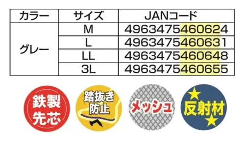 福山ゴム工業 AA708 解体屋寅さん FS-2（先芯入り） 解体屋寅さん FS-2 セーフティーシューズメッシュ織維入りで強度UPしたショートタイプのセーフティーシューズです。鉄製先芯入りで安全性を確保し、踏抜き防止ステンレス鋼板を採用した耐久モデルです。特徴・鋼製先芯入りで作業時の安全性を確保・踏抜き防止ステンレス鋼板採用で耐久性を向上・メッシュ織維入りで強度UP・ショートタイプで動きやすい設計・カフに反射材を搭載し、夜間作業時の視認性を確保仕様・商品名:解体屋寅さん FS-2・商品番号:AA708・カラー:グレー・サイズ:M(24.5～25.0)、L(25.5～26.0)、LL(26.5～27.0)、3L(27.5～28.0)cm・製品寸法:28.5cm(外寸)・重量:790g(片足)・ワイズ:2E生産国:中国※この商品はご注文後のキャンセル、返品及び交換は出来ませんのでご注意ください。※なお、この商品のお支払方法は、前払いにて承り、ご入金確認後の手配となります。 サイズ／スペック