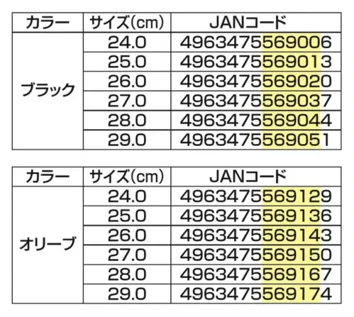 福山ゴム工業 AA753 Gレックス #5 Gレックス #5 ショートエプロン付き長靴実用的なショートエプロンカバー付きの長靴です。優れた防水性と機能性を備え、様々な作業環境に対応します。特徴・ショートエプロンカバーで水の侵入を防止・ラバー素材による優れた防水性・3Eワイズで快適な履き心地・耐久性のあるモールド底を採用・軽量設計で疲れにくい仕様・商品名:Gレックス #5・商品番号:AA753・カラー:ブラック、オリーブ・サイズ:24.0～29.0cm・製品寸法:22.0cm(高さ)・重量:645g(片足)生産国:中国・JANコード:ブラック(4963475569006～4963475569051)、オリーブ(4963475569129～4963475569174)※この商品はご注文後のキャンセル、返品及び交換は出来ませんのでご注意ください。※なお、この商品のお支払方法は、前払いにて承り、ご入金確認後の手配となります。 サイズ／スペック