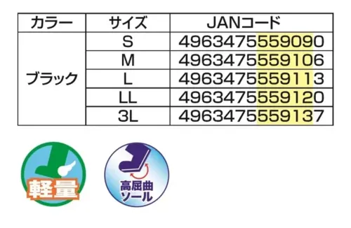 福山ゴム工業 AA830 ノーカーズ #100 ノーカーズ #100 軽量グリップソール長靴作業のしやすさと快適性を追求したノーカーズ #100は、軽量仕様で長時間の使用にも最適な長靴です。優れたグリップ性能と履きやすい斜めカット設計で、さまざまな作業環境に対応します。特徴・軽量配合ゴムを使用し、片足約650g（Lサイズ）で疲れにくい・地面をしっかり捉えるグリップソールを採用・足に優しいオブリック・トゥデザインで快適な履き心地・鮮やかなライムイエローの吸汗メリヤス裏布を採用・作業時の動きを考慮した履き口斜めカットでスムーズな着脱・脱着可能なインソール付きで清潔に保ちやすい仕様・商品名:ノーカーズ #100・商品番号:AA830・カラー:ブラック・サイズ:S（24.0～24.5cm）・M（25.0～25.5cm）・L（26.0～26.5cm）・LL（27.0～27.5cm）・3L（28.0～28.5cm）・ウィズ:3E生産国:中国※この商品はご注文後のキャンセル、返品及び交換は出来ませんのでご注意ください。※なお、この商品のお支払方法は、前払いにて承り、ご入金確認後の手配となります。 サイズ／スペック