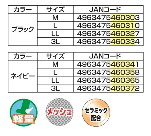 福山ゴム工業 AA971 カルサーエース #700 カルサーエース #700 軽量長靴メッシュ織維入りで強度UPし、セラミック配合ソールですべりにくい軽量長靴です。640gという軽さと機能性を兼ね備えた実用的なモデルです。特徴・セラミック配合ソール採用ですべりにくい設計・メッシュ織維入りで強度を向上・軽量配合ラバー使用で疲れにくい設計・吸汗メリヤス裏採用で快適な履き心地・長時間の使用でも快適な2E設計仕様・商品名:カルサ―エース #700・商品番号:AA971・カラー:ブラック、ネイビー・サイズ:M(24.5～25.0)、L(25.5～26.0)、LL(26.5～27.0)、3L(27.5～28.0)cm・製品寸法:34.0cm(外寸)・重量:640g(片足)・ワイズ:2E生産国:中国※この商品はご注文後のキャンセル、返品及び交換は出来ませんのでご注意ください。※なお、この商品のお支払方法は、前払いにて承り、ご入金確認後の手配となります。 サイズ／スペック