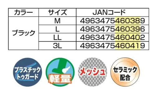 福山ゴム工業 AA972 カルサーエース S-800（先芯入り） カルサーエース S-800 セーフティーシューズメッシュ織維入りで強度UPし、セラミック配合ソールとプラスチックトゥガード付きのセーフティーシューズです。つま先を保護する機能性と快適な履き心地を両立させました。特徴・100kgの静止圧迫荷重に耐えることが出来るプラスチックトゥガードでつま先をしっかり保護。・セラミック配合ソールですべりにくい設計・メッシュ織維入りで強度を向上・軽量配合ラバー使用で疲れにくい設計・吸汗メリヤス裏採用で快適な履き心地仕様・商品名:カルサ―エース S-800・商品番号:AA972・カラー:ブラック・サイズ:M(24.5～25.0)、L(25.5～26.0)、LL(26.5～27.0)、3L(27.5～28.0)cm・製品寸法:34.0cm(外寸)・重量:720g(片足)・ワイズ:2E生産国:中国※この商品はご注文後のキャンセル、返品及び交換は出来ませんのでご注意ください。※なお、この商品のお支払方法は、前払いにて承り、ご入金確認後の手配となります。 サイズ／スペック