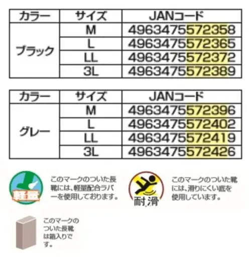 福山ゴム工業 AA989 カルサ―ワン M-2 カルサーワン M-2 軽量防滑長靴EVA素材を採用した軽量で耐滑性に優れた作業用長靴です。片足430gの軽さと38.0cmの長めの設計で、快適な作業をサポートします。特徴・耐滑設計のソールで滑りやすい場所でも安心・片足430gの軽量設計で疲れにくい・38.0cmのロング丈で膝下までしっかりカバー・3Eワイズ設計で足にやさしいフィット感・ラバー+EVAのハイブリッドソールで快適な履き心地仕様・品番:AA989・品名カルサ―ワン M-2・カラー:ブラック、グレー・サイズ:M(24.5～25.0)、L(25.5～26.0)、LL(26.5～27.0)、3L(27.5～28.0)cm・製品寸法(外寸):38.0cm・製品重量:片足430g・生産国:中国・JANコード:ブラック（4963475572358～4963475572389）、グレー（4963475572396～4963475572426）※この商品はご注文後のキャンセル、返品及び交換は出来ませんのでご注意ください。※なお、この商品のお支払方法は、前払いにて承り、ご入金確認後の手配となります。 サイズ／スペック