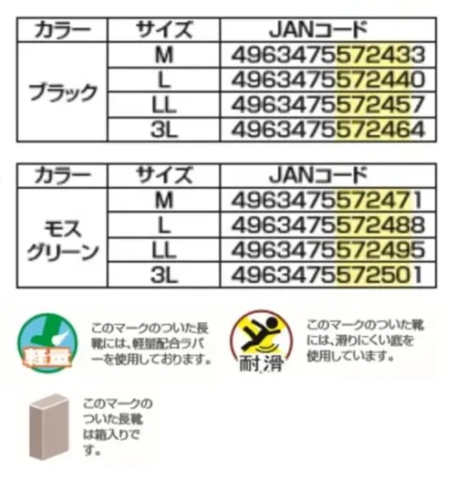 福山ゴム工業 AA990 カルサ―ワン M-5 カルサーワン M-5 軽量ミドル防滑長靴EVA素材を採用した軽量で耐滑性に優れたミドル丈の作業用長靴です。片足360gの軽さと29.0cmの設計で、機動性と安全性を両立しました。特徴・耐滑設計のソールで滑りやすい場所でも安心・片足360gの軽量設計で疲れにくい・29.0cmのミドル丈で動きやすさを確保・3Eワイズ設計で足にやさしいフィット感・ラバー+EVAのハイブリッドソールで快適な履き心地仕様・品番:AA990・品名:カルサ―ワン M-5・カラー:ブラック、モスグリーン・サイズ:M(24.5～25.0)、L(25.5～26.0)、LL(26.5～27.0)、3L(27.5～28.0)cm・製品寸法(外寸):29.0cm・製品重量:片足360g・生産国:中国・JANコード:ブラック（4963475572433～4963475572464）、モスグリーン（4963475572471～4963475572501）※この商品はご注文後のキャンセル、返品及び交換は出来ませんのでご注意ください。※なお、この商品のお支払方法は、前払いにて承り、ご入金確認後の手配となります。 サイズ／スペック