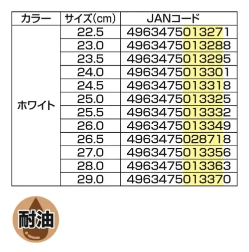 福山ゴム工業 BB143 耐油衛生長アメ底 耐油衛生長 アメ底国産の厨房作業に最適な耐油長靴です。耐油性と耐久性を兼ね備え、快適な作業をサポートします。特徴・国内生産の高品質長靴・耐油性PVCで油に強い・アメ底で優れたグリップ力・サイズによって2E/3Eの2種のワイズ・豊富なサイズ展開で男女兼用仕様・カラー:ホワイト・サイズ:22.5～29.0cm・ワイズ:2E(22.5～24.0cm)、3E(24.5～29.0cm)・製品寸法:28.0cm(高さ)・重量:625g(片足)生産国:日本・JANコード:22.5cm(4963475013271)～29.0cm(4963475013370)※この商品はご注文後のキャンセル、返品及び交換は出来ませんのでご注意ください。※なお、この商品のお支払方法は、前払いにて承り、ご入金確認後の手配となります。 サイズ／スペック