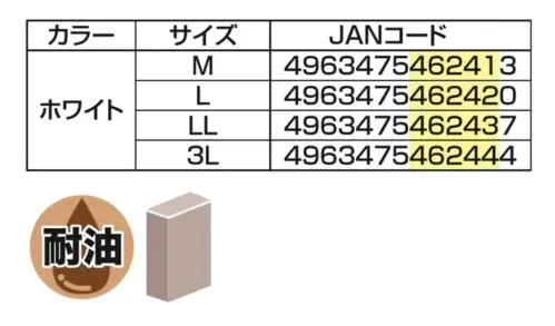 福山ゴム工業 BB148 ガロア #2 ガロア #2 ロング耐油長靴動植物油に対応した耐油性に優れた長靴です。ロングタイプで様々な作業環境に対応します。特徴・耐油性PVCで動植物油に強い・ロングタイプで深い水場でも安心・メリヤス裏で快適な履き心地・3Eワイズでゆったり設計・耐久性のある素材を使用仕様・商品名:ガロア #2・商品番号:BB148・カラー:ホワイト・サイズ:M(24.5～25.0cm)、L(25.5～26.0cm)、LL(26.5～27.0cm)、3L(27.5～28.0cm)・製品寸法:37.5cm(高さ)・重量:810g(片足)生産国:中国・JANコード:M(4963475462413)、L(4963475462420)、LL(4963475462437)、3L(4963475462444)※この商品はご注文後のキャンセル、返品及び交換は出来ませんのでご注意ください。※なお、この商品のお支払方法は、前払いにて承り、ご入金確認後の手配となります。 サイズ／スペック