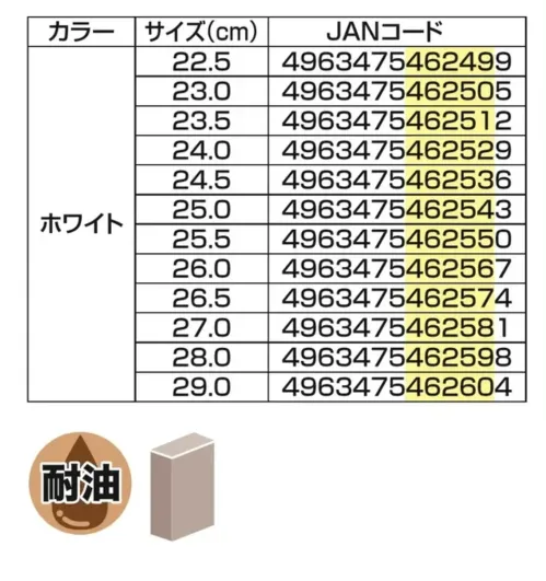 福山ゴム工業 BB149 ガロア #3 ガロア #3 厨房作業用耐油長靴厨房作業に最適な耐油性に優れた長靴です。幅広いサイズ展開で男女問わず使用できます。特徴・耐油性PVCで油の多い環境に対応・メリヤス裏で快適な履き心地・3Eワイズでゆったり設計・豊富なサイズ展開で男女兼用・耐滑性の高いアウターソール採用仕様・商品名:ガロア #3・商品番号:BB149・カラー:ホワイト・サイズ:22.5～27.0・28.0・29.0cm・製品寸法:30.7cm(高さ)・重量:670g(片足)生産国:中国・JANコード:22.5cm(4963475462499)、23.0cm(4963475462505)～29.0cm(4963475462604)※この商品はご注文後のキャンセル、返品及び交換は出来ませんのでご注意ください。※なお、この商品のお支払方法は、前払いにて承り、ご入金確認後の手配となります。 サイズ／スペック