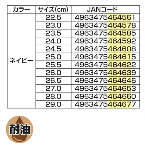 福山ゴム工業 BB150 ガロア #5 ガロア #5 カバー付き耐油長靴防水カバー付きの耐油性に優れた長靴です。男女兼用で幅広いサイズ展開を実現しました。特徴・カバー付きで泥や埃の侵入を防止・耐油性PVCで油に強い・メリヤス裏で快適な履き心地・3Eワイズでゆったり設計・豊富なサイズ展開で男女兼用仕様・商品名:ガロア #5・商品番号:BB150・カラー:ネイビー・サイズ:22.5～27.0・28.0・29.0cm・製品寸法:37.0cm(高さ)・重量:690g(片足)生産国:中国・JANコード:22.5cm(4963475464561)～29.0cm(4963475464677)※この商品はご注文後のキャンセル、返品及び交換は出来ませんのでご注意ください。※なお、この商品のお支払方法は、前払いにて承り、ご入金確認後の手配となります。 サイズ／スペック