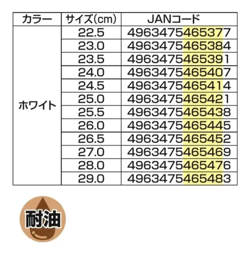 福山ゴム工業 BB151 ガロア #6 ガロア #6 厨房作業用カバー付き長靴厨房作業に最適なカバー付き耐油長靴です。幅広いサイズ展開で男女問わず使用できます。特徴・カバー付きで異物の侵入を防止・耐油性PVCで油に強い・メリヤス裏で快適な履き心地・3Eワイズでゆったり設計・滑りにくいアウターソール採用仕様・商品名:ガロア#6・商品番号:BB151・カラー:ホワイト・サイズ:22.5～27.0・28.0・29.0cm・製品寸法:37.0cm(高さ)・重量:690g(片足)生産国:中国・JANコード:22.5cm(4963475465377)～29.0cm(4963475465483)※この商品はご注文後のキャンセル、返品及び交換は出来ませんのでご注意ください。※なお、この商品のお支払方法は、前払いにて承り、ご入金確認後の手配となります。 サイズ／スペック