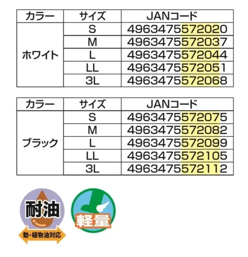 福山ゴム工業 BB155 ガロア TP-200 ガロア TP-200 軽量長靴柔軟性と耐久性を両立した熱可塑性エラストマーを使用した長靴です。優れた耐油性と快適な履き心地を実現しました。特徴・熱可塑エラストマー素材で屈曲性が優れる・耐油性で動植物油に対応・クッション性の高い設計・軽量設計で長時間の作業も快適・3Eワイズでゆったり設計仕様・商品名:ガロア TP-200・商品番号:BB155・カラー:ホワイト、ブラック・サイズ:S(24.0～24.5cm)、M(25.0～25.5cm)、L(26.0～26.5cm)、LL(27.0～27.5cm)、3L(28.0～28.5cm)・製品寸法:32.0cm(高さ)・重量:550g(片足)生産国:中国・JANコード:ホワイト(S:4963475572020～3L:4963475572068)、ブラック(S:4963475572075～3L:4963475572112)※この商品はご注文後のキャンセル、返品及び交換は出来ませんのでご注意ください。※なお、この商品のお支払方法は、前払いにて承り、ご入金確認後の手配となります。 サイズ／スペック